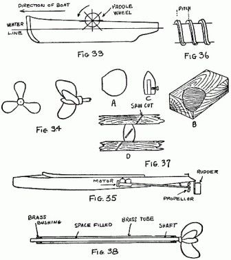 Learn How to Build Model Boats & Model Ships Woodworking CD Plans 