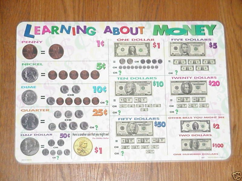 Learning Placemats   About Money *NEW* M. Ruskin Co.  