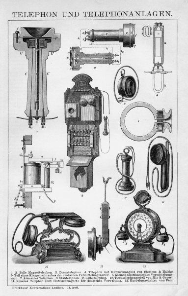 Vintage Old Telephones Phones System Chart Poster  