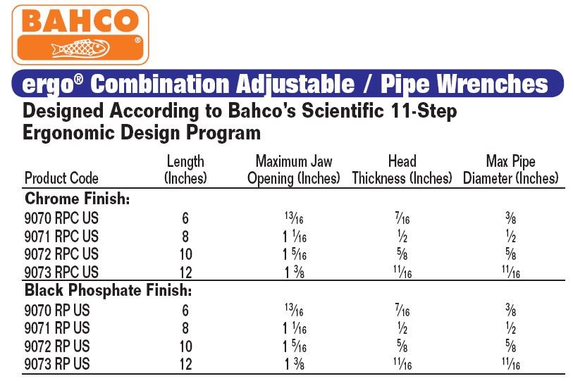 NEW BAHCO TOOLS 6 ADJUSTABLE / PIPE WRENCH 9070 RPC US  