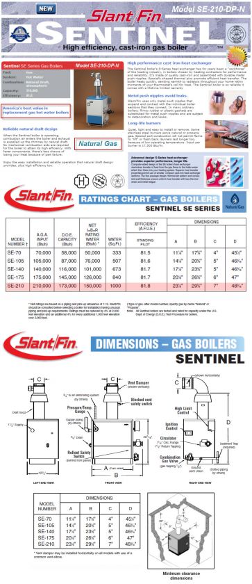   Trap / Strainers Gas Furnace + A/C System Electric Split Systems