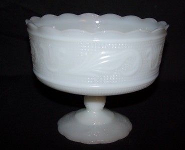 Vintage E.O. Brody Co. Milk Glass Candy Dish  