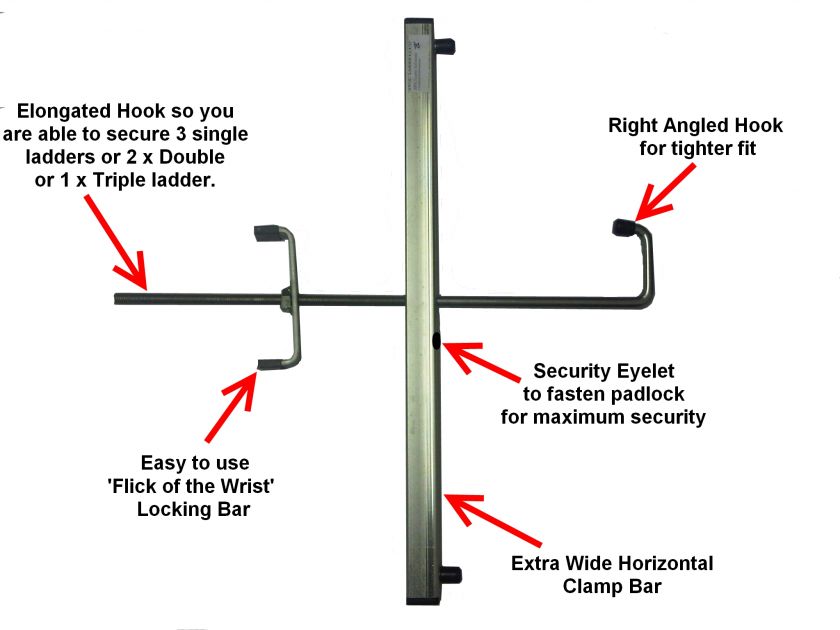 NEW Universal ANVIL Roof Rack Ladder Clamps (Pair)  