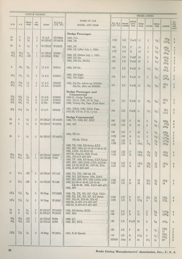 Brake Lining Manual Asbestos Brake Clutch Facings Bendix Lockheed 