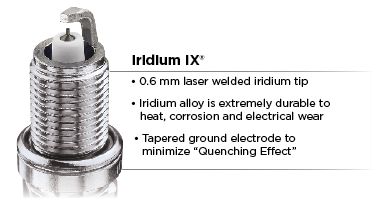 NGK IRIDIUM 1 STEP COLDER SPARK PLUGS 04+ STi 06+ WRX  