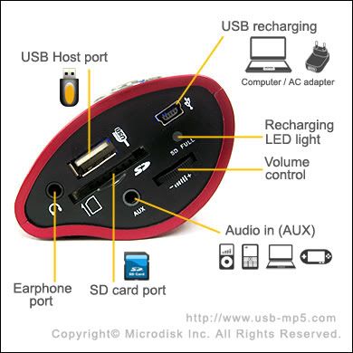 FM Radio & Portable mini speakers for SD,Udisk,,ipod,PSP  