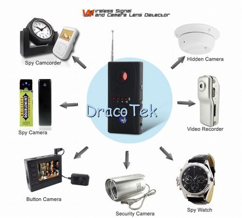 Camera Lens and RF Wireless Signal Detector anti spy  